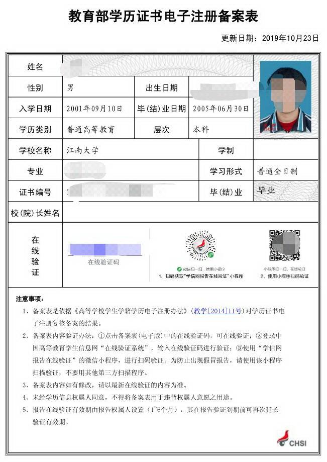 考研注冊學(xué)號怎么填寫(注冊學(xué)號在哪里查)-圖1