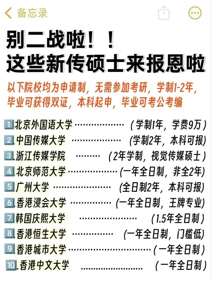 新傳碩士畢業(yè)收入(新傳學(xué)碩容易考的學(xué)校)-圖1