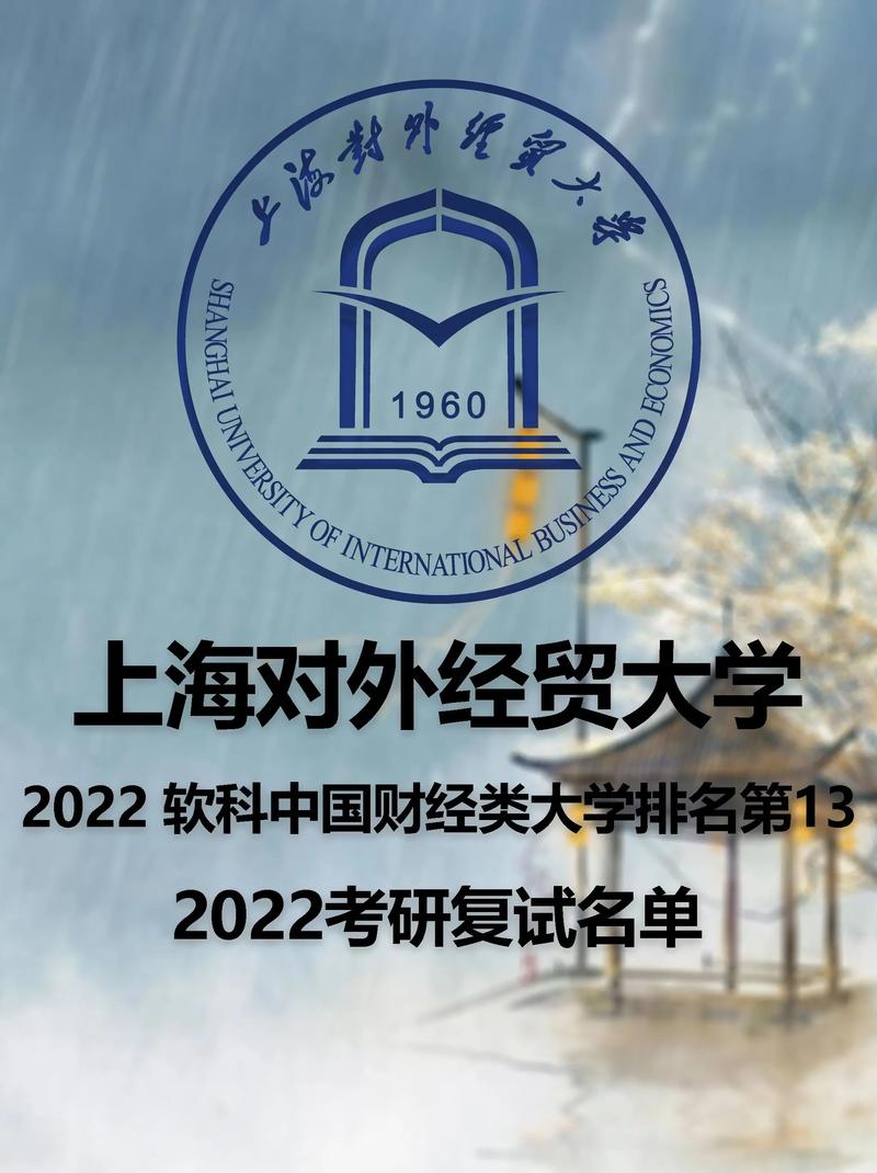 上海對外經貿大學研究生好考嗎(上?？佳凶钊菀椎拇髮W)-圖1