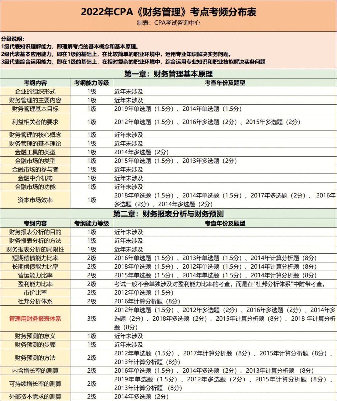 畢節(jié)市考研考點(diǎn)有哪些(貴州民族大學(xué)考研官網(wǎng))-圖1