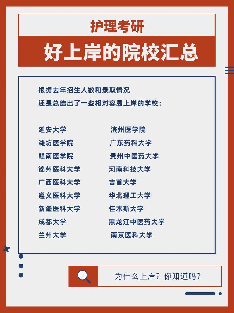 湖南考研容易上岸的學校(武漢考研大學排名)-圖1