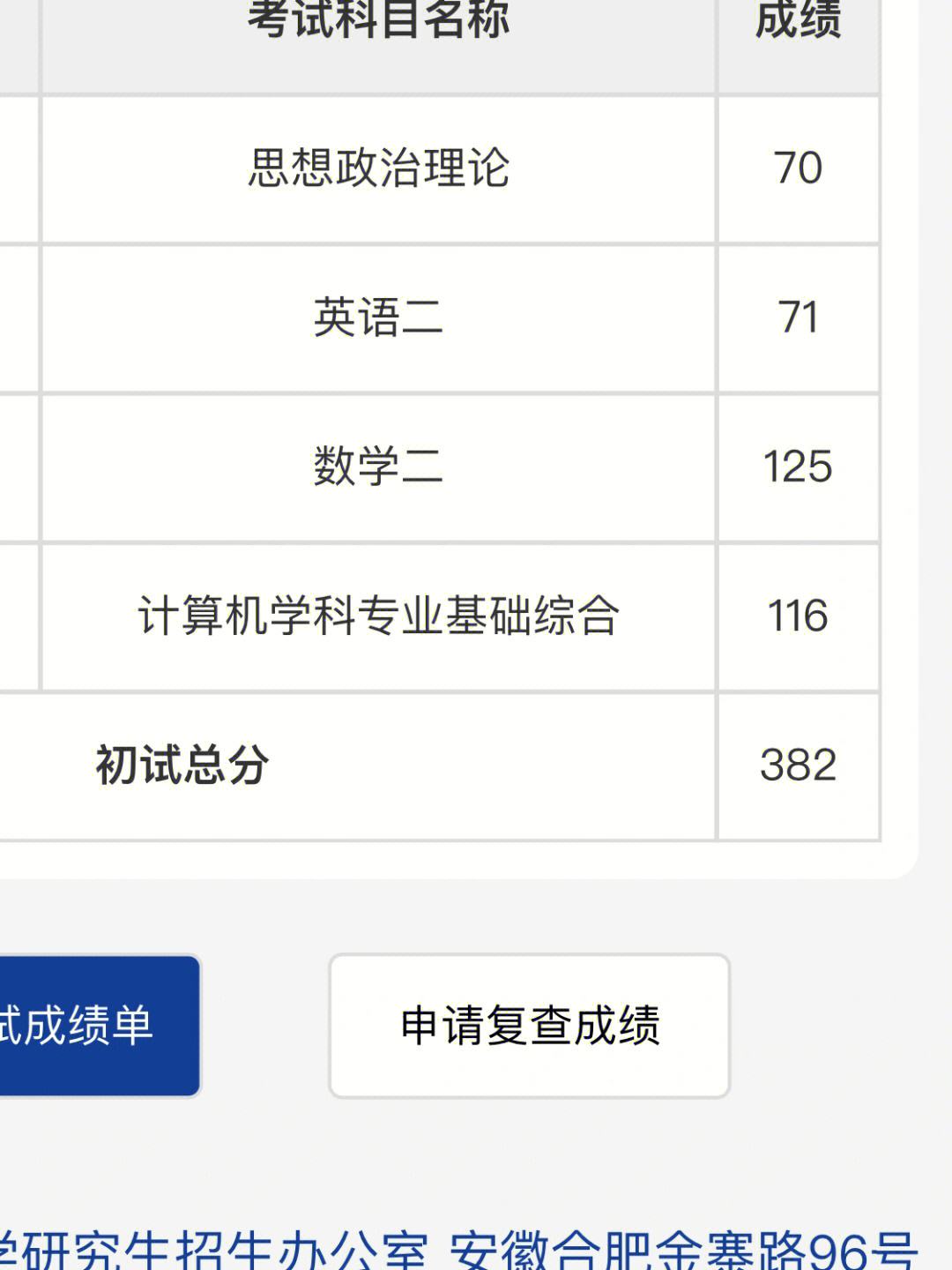 去年考研成績還能查嗎(如何查到往年考研成績)-圖1