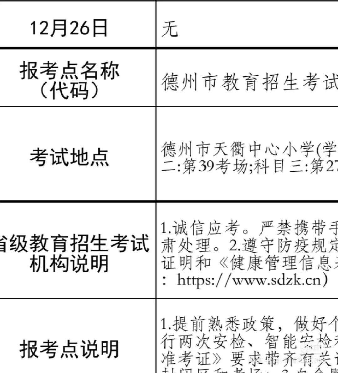 2023德州考研考點(diǎn)對(duì)應(yīng)學(xué)校(考研)-圖1