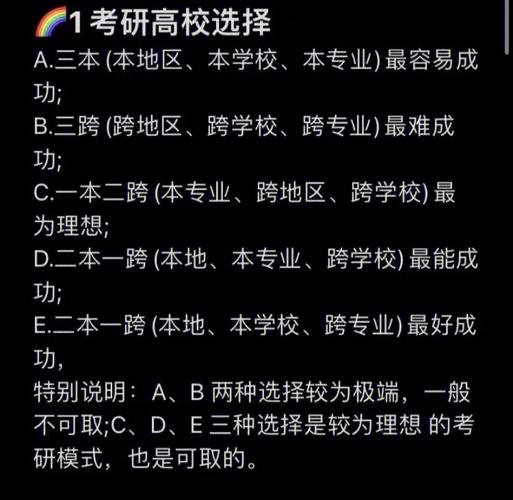 20級(jí)大學(xué)生是不是24考研(最容易考上的考研專業(yè))-圖1
