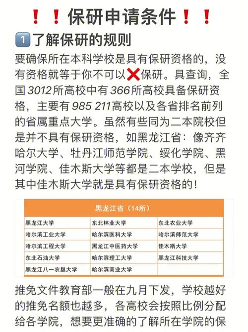 保研去哪個學校怎么確定的(推免研究生的條件)-圖1