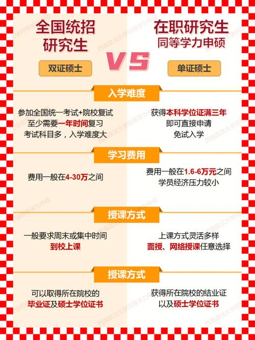 公務(wù)員不承認(rèn)非全日制研究生(張雪峰建議非全日制碩士)-圖1