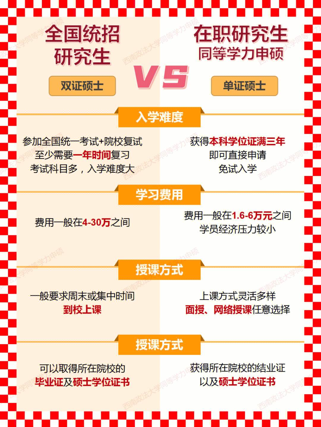 計(jì)算機(jī)專碩考公務(wù)員不被承認(rèn)(為何專碩不能考公務(wù)員)-圖1