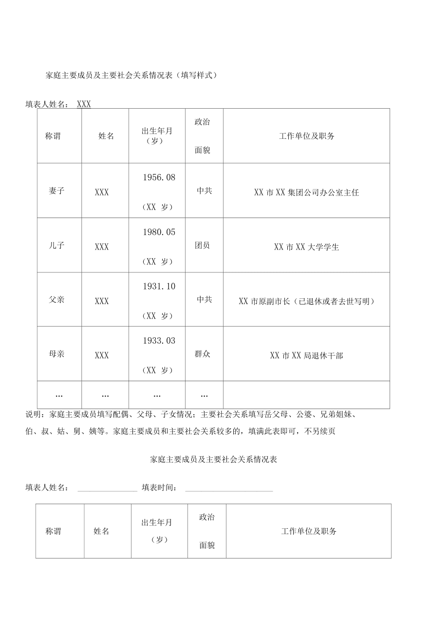 考研信息填寫家庭主要成員怎么寫(考研對家庭成員有要求嗎)-圖1