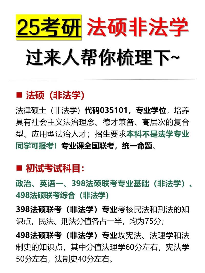 法學0301包括法律碩士0351嗎(法律碩士考不了公檢法)-圖1