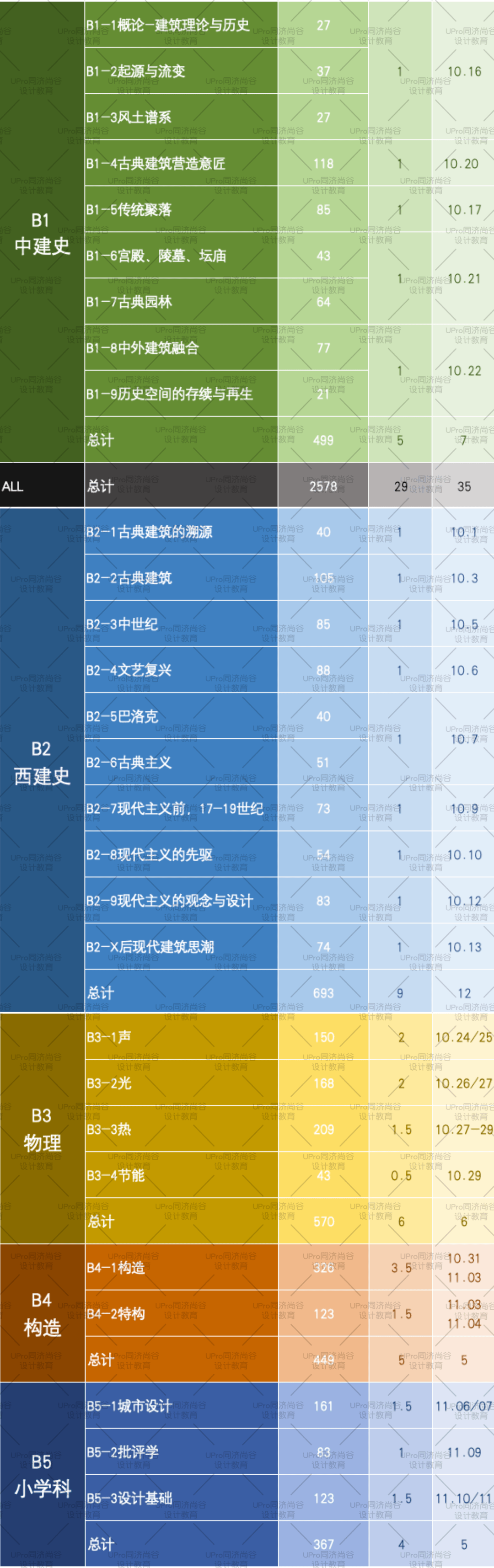 二戰(zhàn)考本校(考研二戰(zhàn)可以在畢業(yè)學(xué)?？紗?-圖1