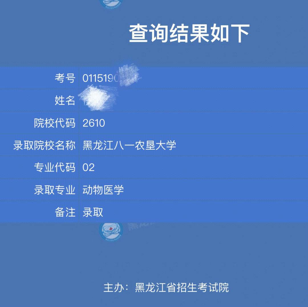 動(dòng)物醫(yī)學(xué)考研好上岸嗎(醫(yī)學(xué)考研最好的培訓(xùn)機(jī)構(gòu))-圖1