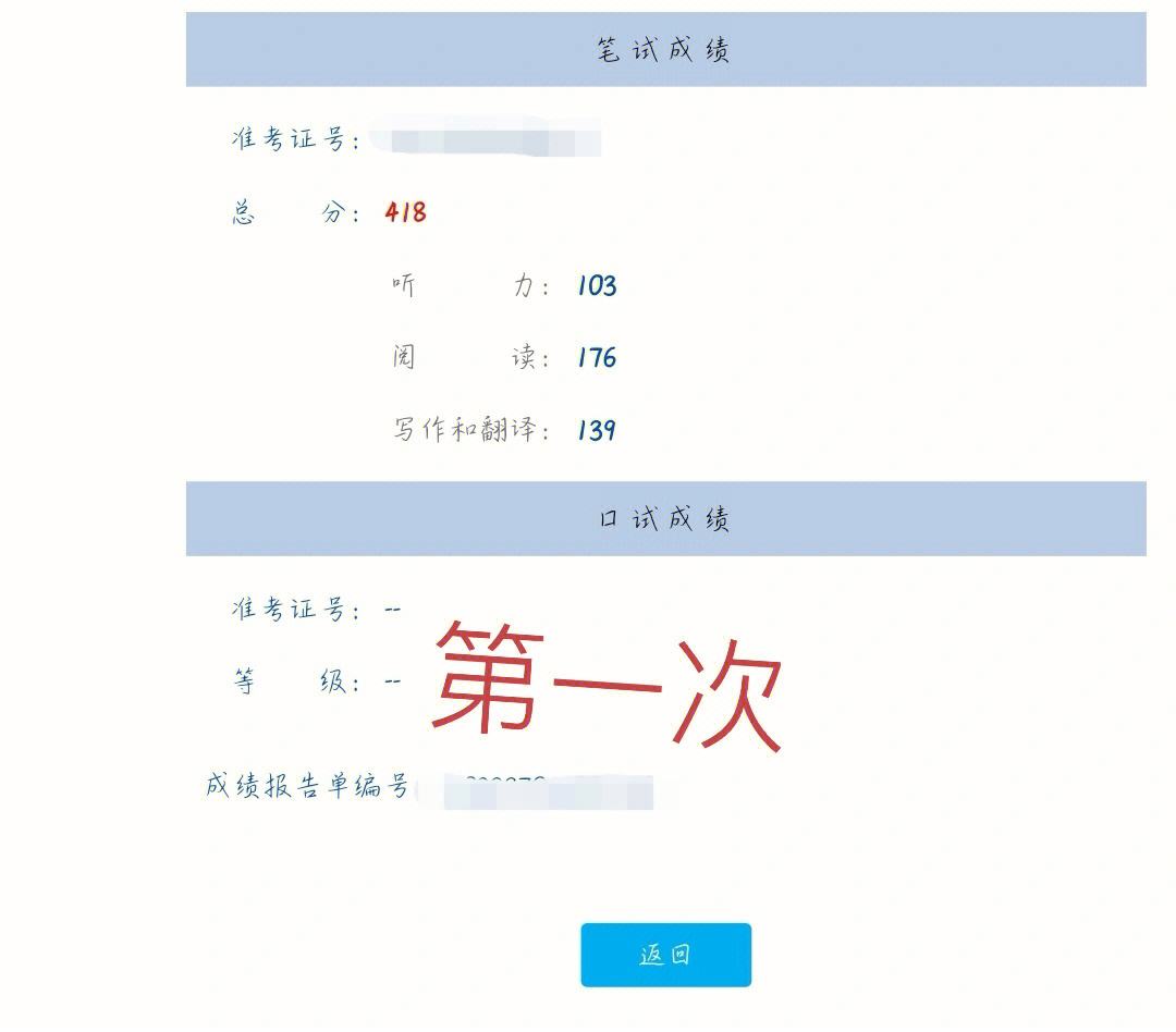 六級475什么水平(過英語六級厲害嗎)-圖1