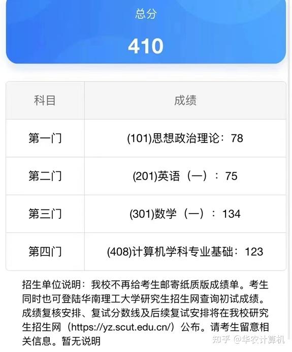 408計算機國家線一般是多少(計算機考研比較穩的211)-圖1