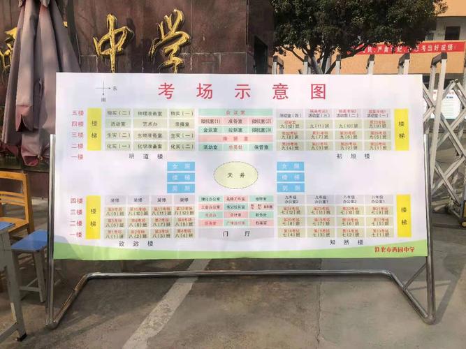 淮北考研考點(考研學校)-圖1