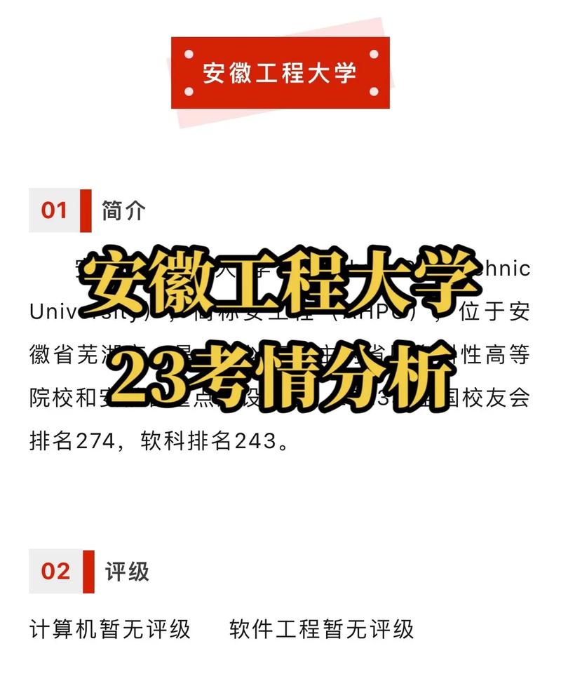安徽工程大學(xué)復(fù)試刷人嚴(yán)重嗎(安徽工程大學(xué)研究生復(fù)試名單)-圖1