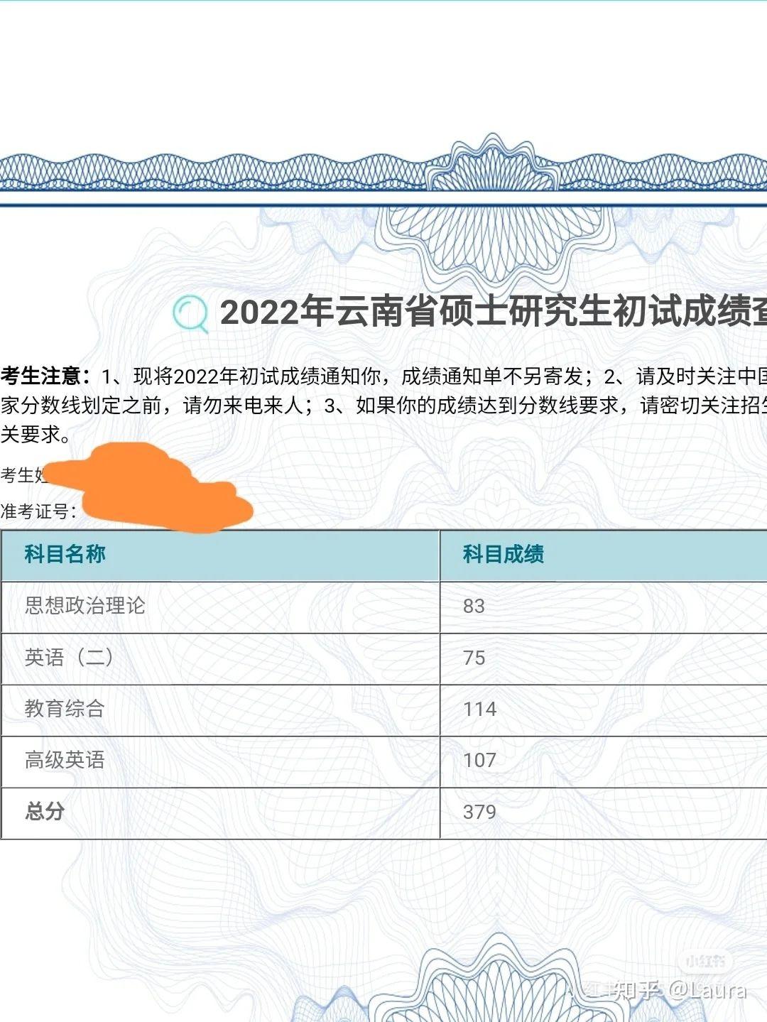云南師范大學考研率(考研難度低的師范大學)-圖1