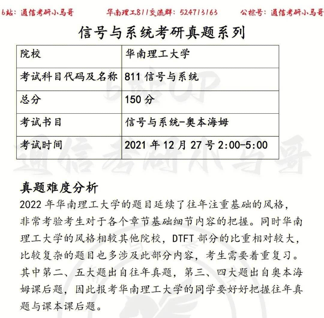 信號與系統考研學校難度低(考研)-圖1