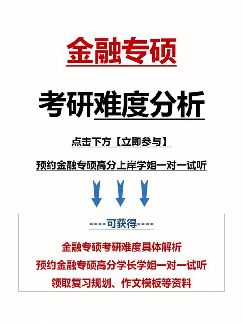 本科金融數學考研考什么專業(金融數學考研學校排名)-圖1