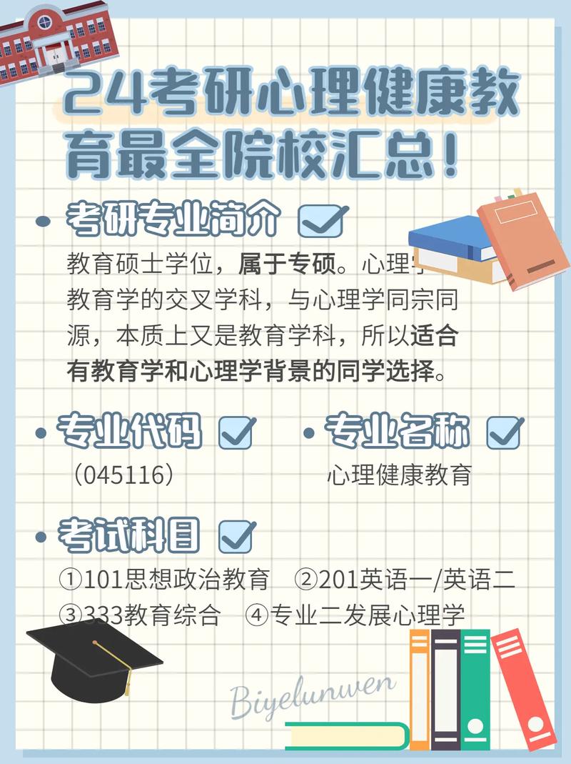 心理健康教育專業碩士(心理咨詢師)-圖1