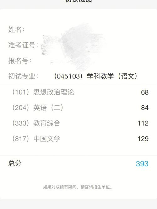 四川師范大學(xué)學(xué)科語文報錄比(學(xué)科語文考研學(xué)校排名)-圖1