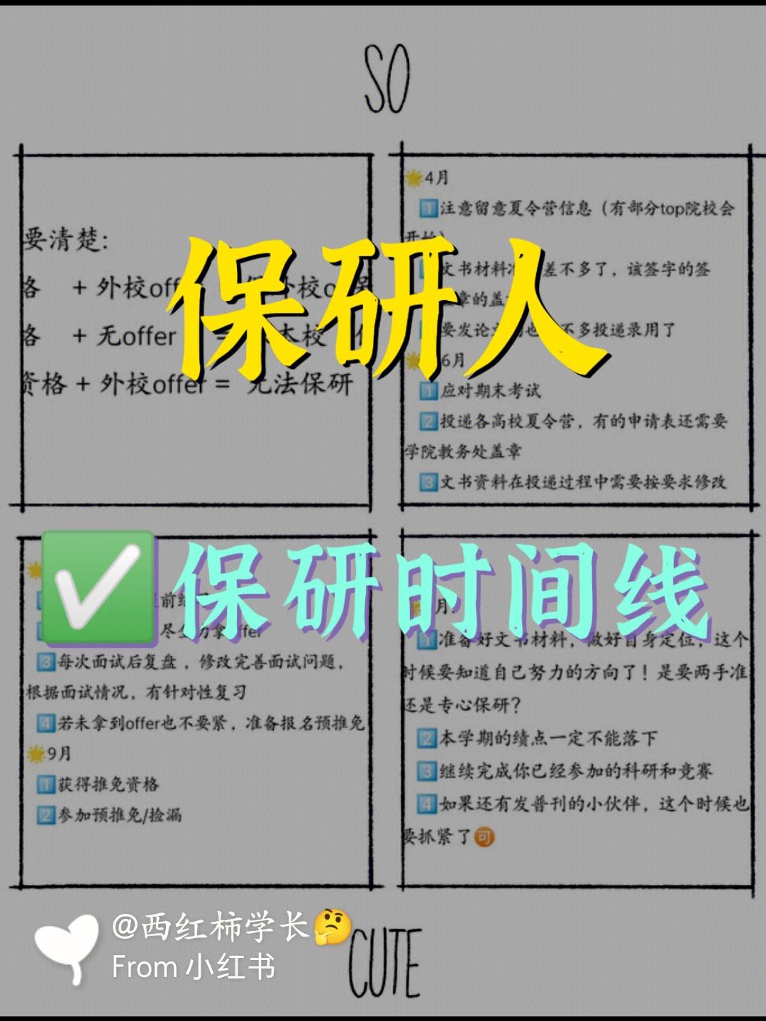什么時候知道自己能不能保研(保研夏令營)-圖1