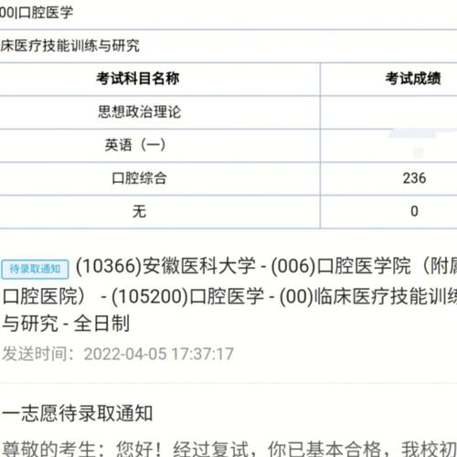 口腔考研總分(口腔考研最容易的醫學院校)-圖1