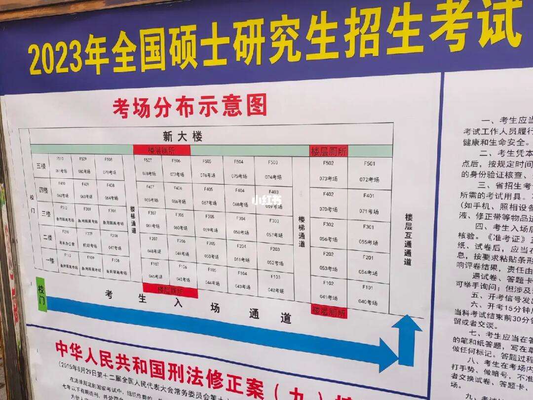 畢節考研考點設在哪個學校(文都考研)-圖1