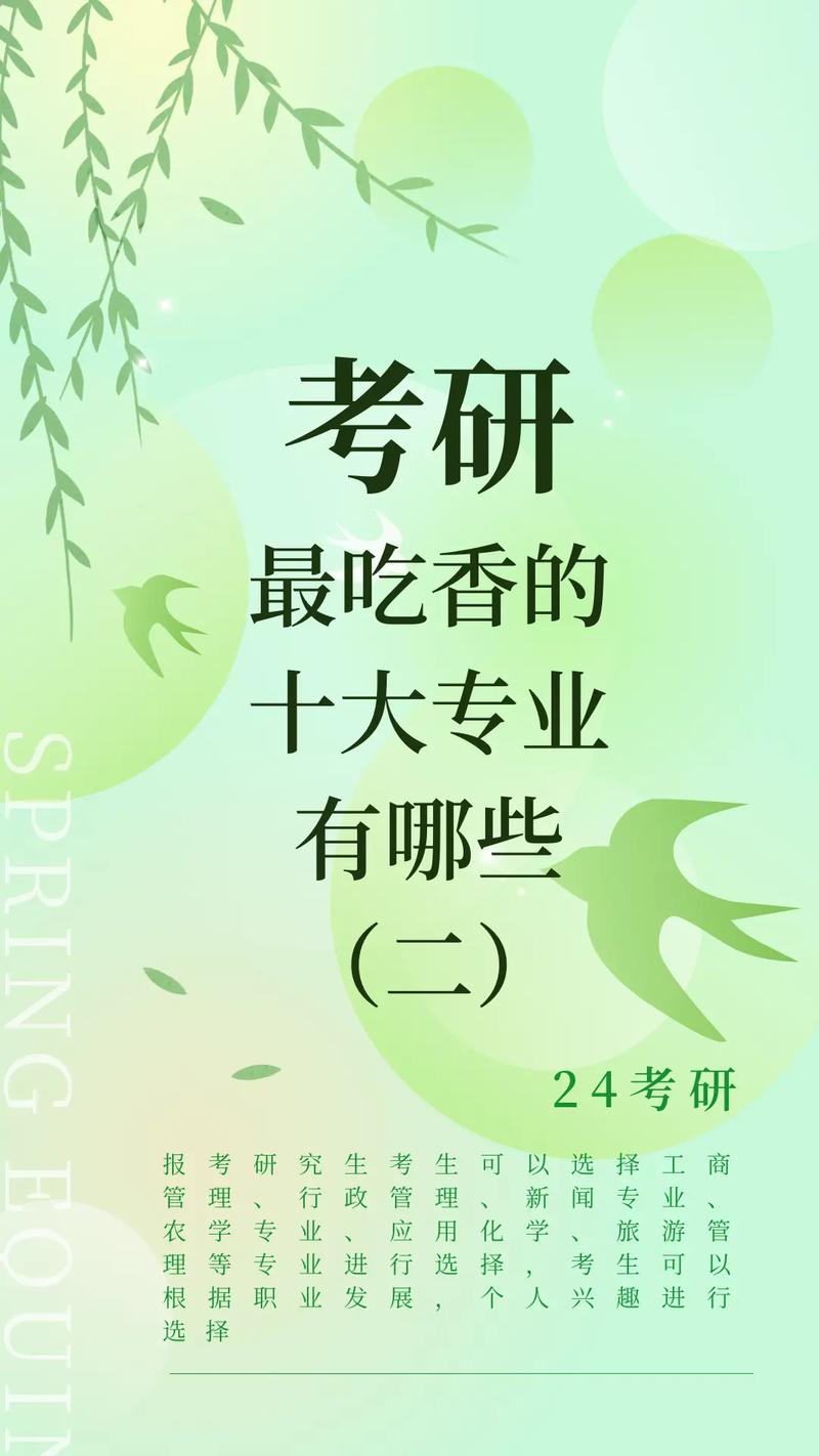 考研什么專業最吃香(考研最好的13個專業)-圖1
