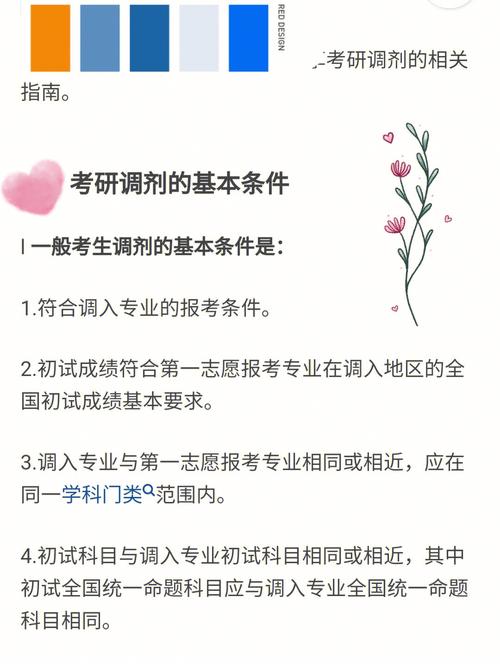 醫學考研調劑規則(中國研究生招生簡章)-圖1