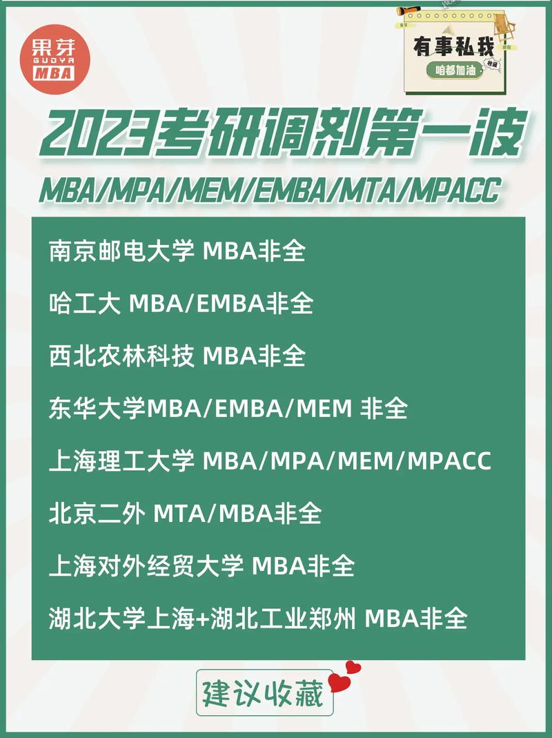 2023年研究生調(diào)劑信息官網(wǎng)(考研)-圖1