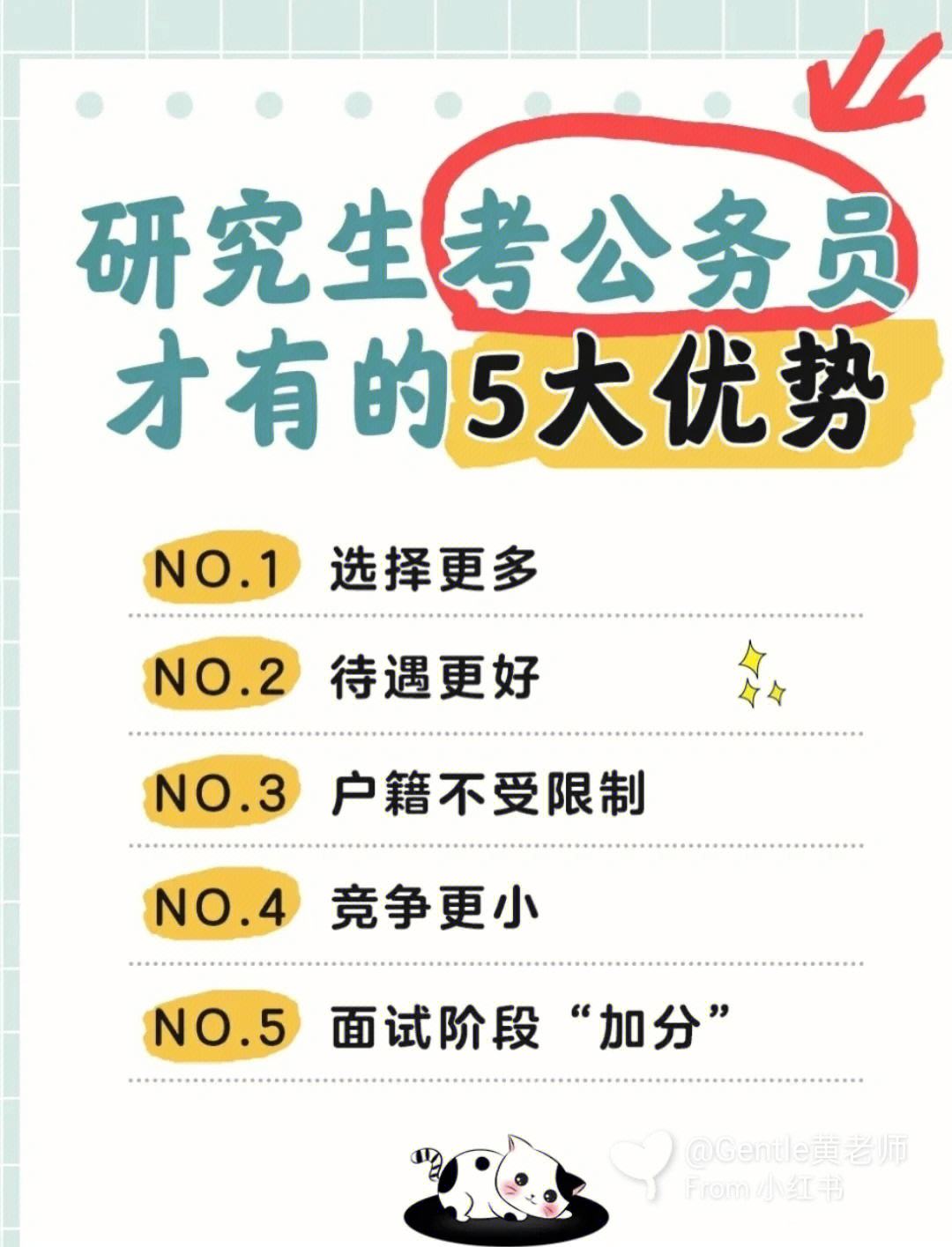 雙非研究生考公務員有歧視嗎(考研二戰成功率高嗎)-圖1