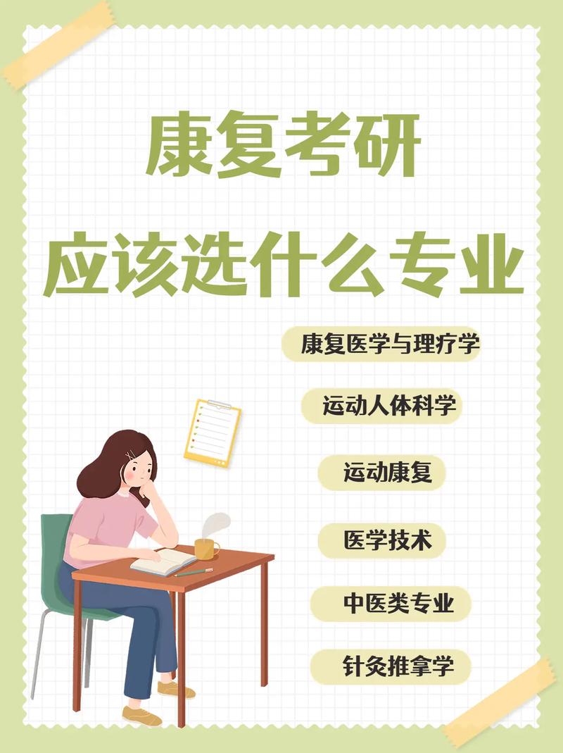 康復治療學可以跨考什么專業(康復治療學考研方向)-圖1