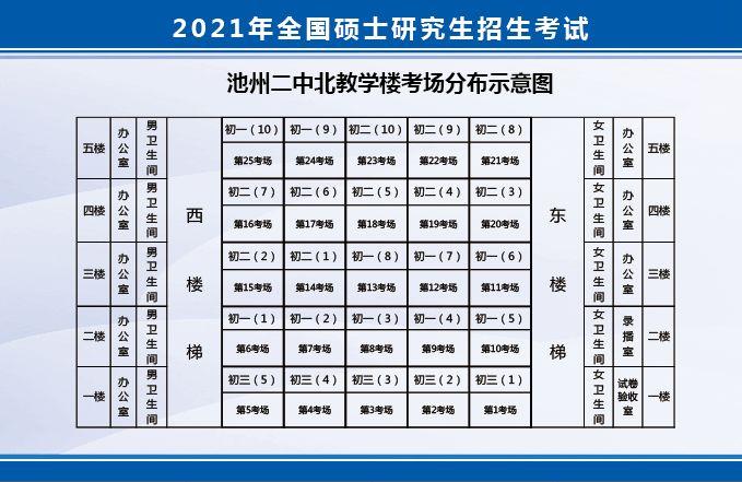 池州考研考點(diǎn)(考研機(jī)構(gòu))-圖1