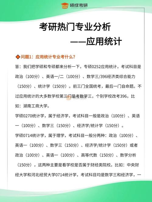 應用統計考研為啥人這么多(全國在職研究生招生網)-圖1