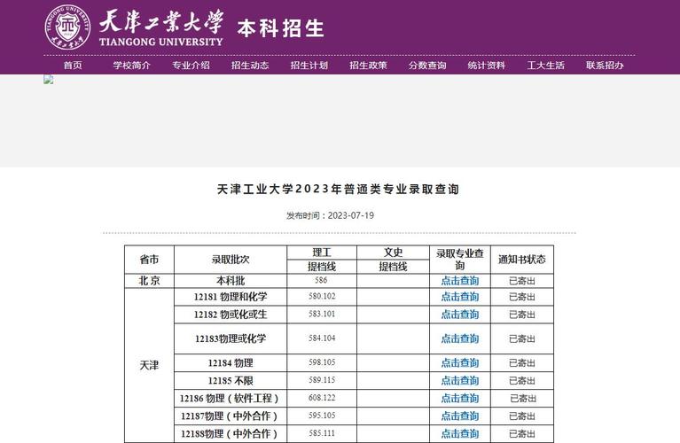 天津工業大學2023研究生錄取分數線(2024研究生國家錄取線)-圖1