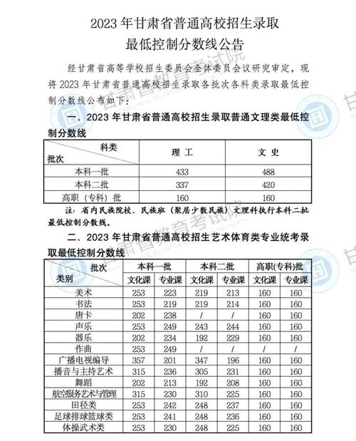 清華大學(xué)2023年考研報(bào)錄比(2024年研究生錄取多少人)-圖1