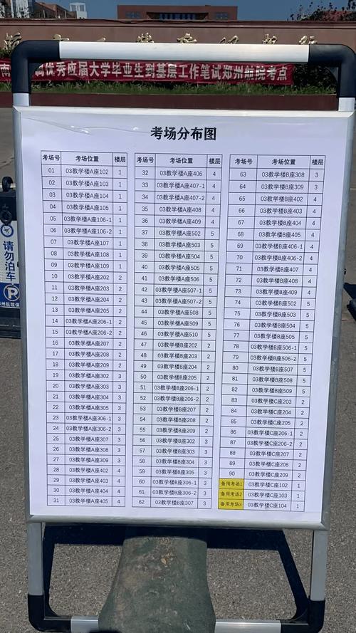 安陽市研究生考試考點(2024研究生考試考點查詢)-圖1