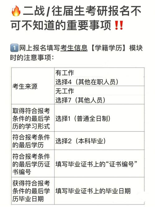 往屆生在北京考研需要什么條件(北京可以讀研的學校)-圖1