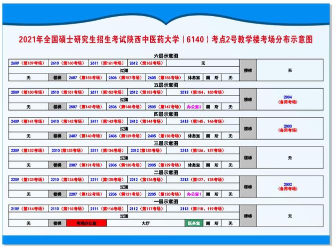 濟南市考研28個考點及院校安排(濟南研究生學校)-圖1