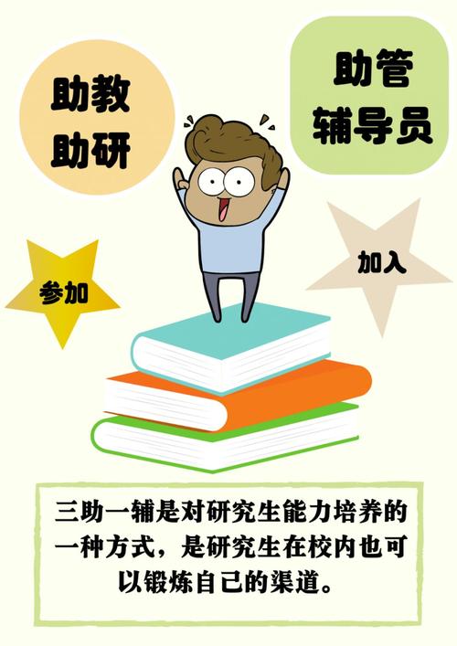 三助一輔哪個好一點(三輔是哪三輔)-圖1
