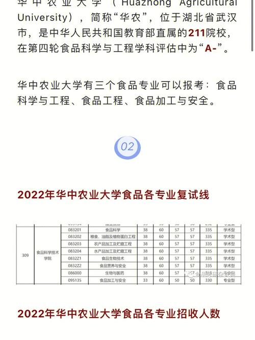 農業大學考研考哪個好-圖1