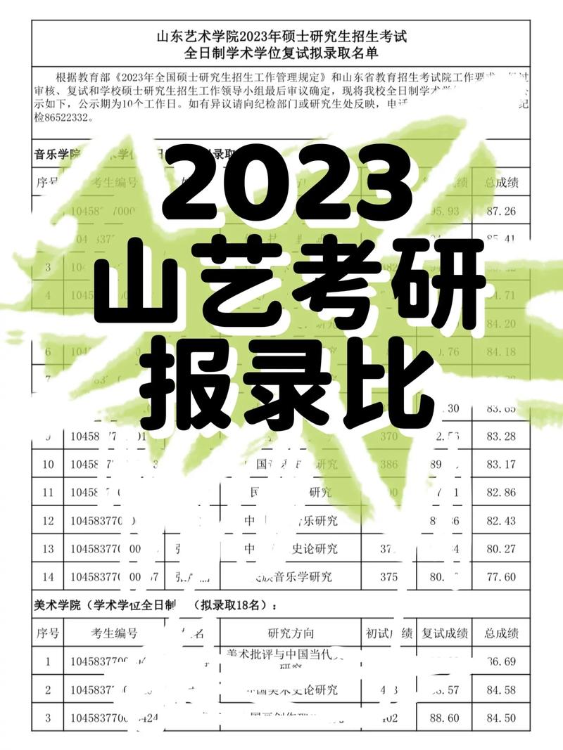 山藝的研究生值得考嗎(美術最容易考研的學校)-圖1