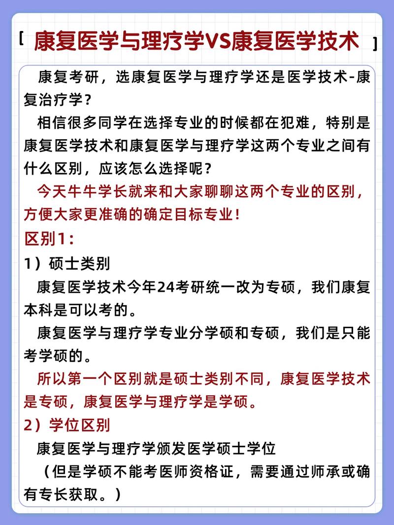 康復治療學考研(康復理療師資格證去哪里考)-圖1