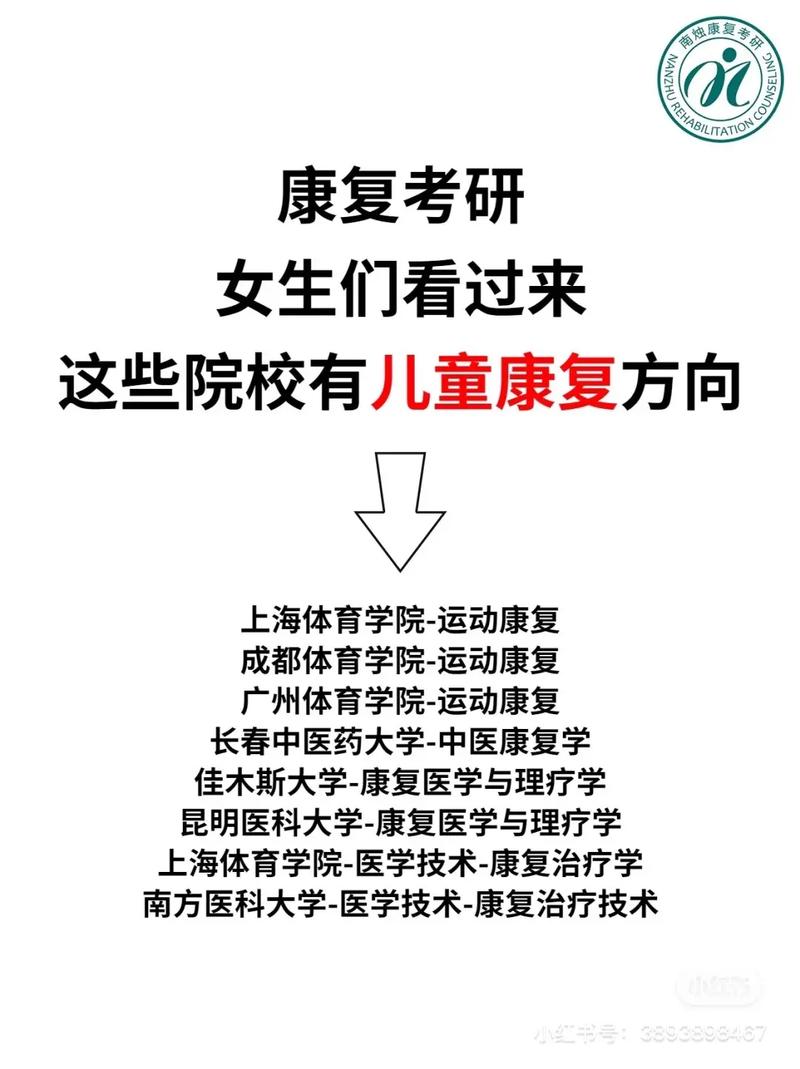 康復治療技術考研可以考的方向(本科升研究生)-圖1