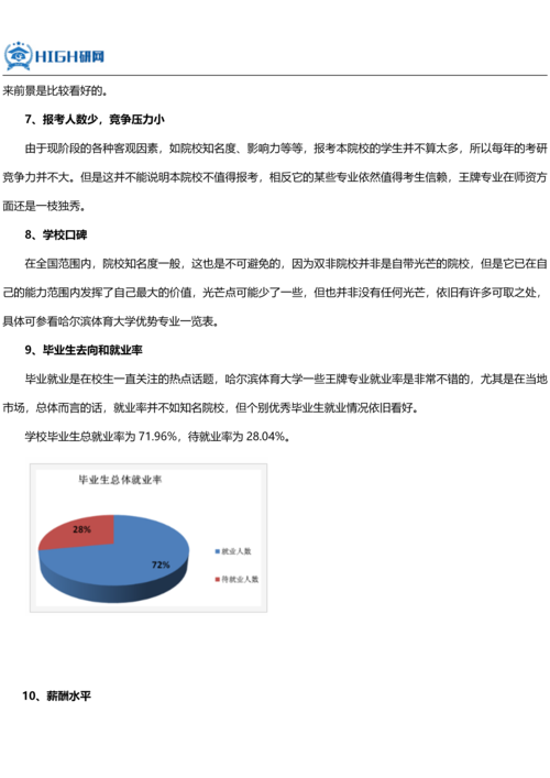 哈爾濱體育學院考研分數(shù)線(二本體育大學分數(shù)線)-圖1