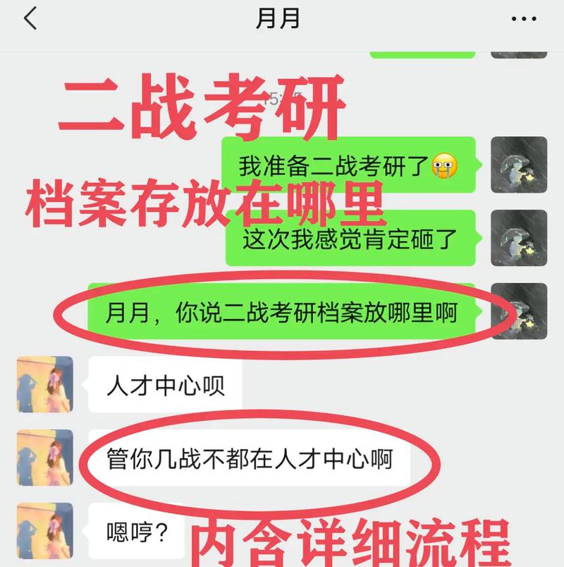 二戰考研檔案放哪里合適(檔案如何放到人才市場)-圖1