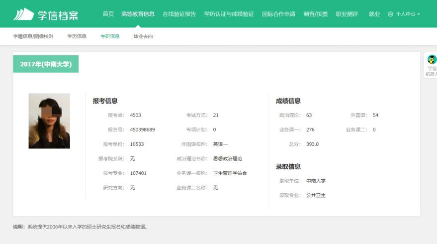 學(xué)信網(wǎng)考研信息(中國考研網(wǎng)官網(wǎng)入口)-圖1