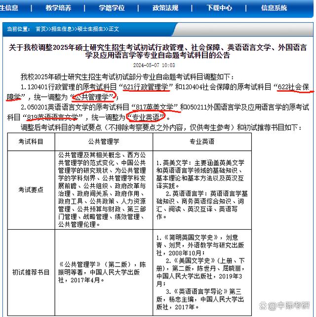 考研會不會突然改考試科目(考研)-圖1