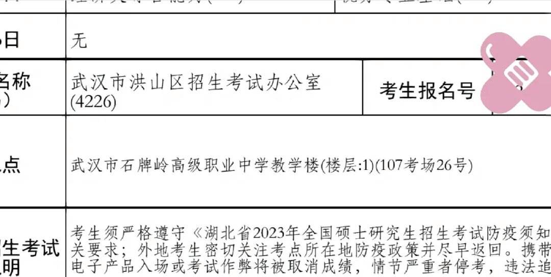 武漢市洪山區(qū)招生考試辦公室考研考點(洪山區(qū)的本科學(xué)校)-圖1