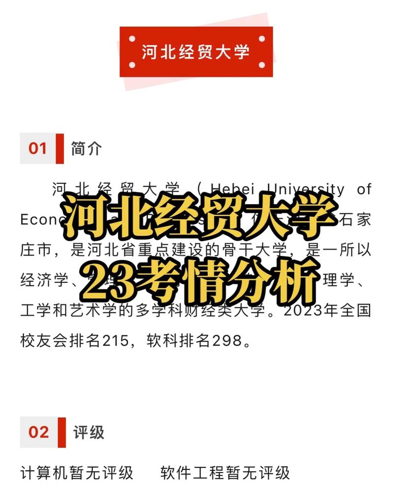 河北經(jīng)貿(mào)大學(xué)復(fù)試刷人厲害嗎(河北經(jīng)貿(mào)大學(xué)研究生官網(wǎng)招生網(wǎng))-圖1